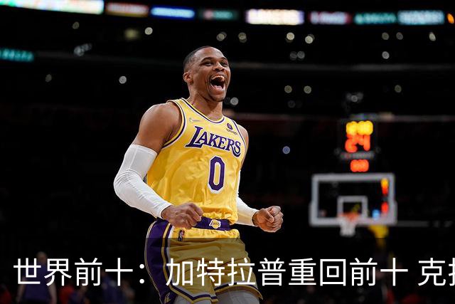 世界前十：加特拉普重回前十 克拉克上升到第八